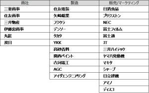 ポストM&A　PMAL morocco-report-basic-5