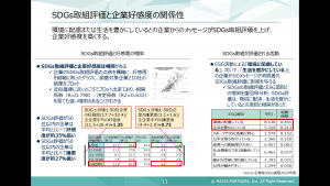 ポストM&A　PMAL 12 report-1