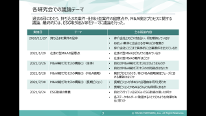ポストM&A　PMAL 13 report-1