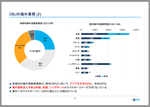 ポストM&A　PMAL 10 report-5