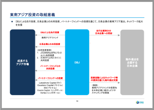 ポストM&A　PMAL 10 report-6