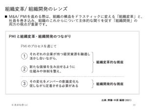 ポストM&A　PMAL 17 report-1