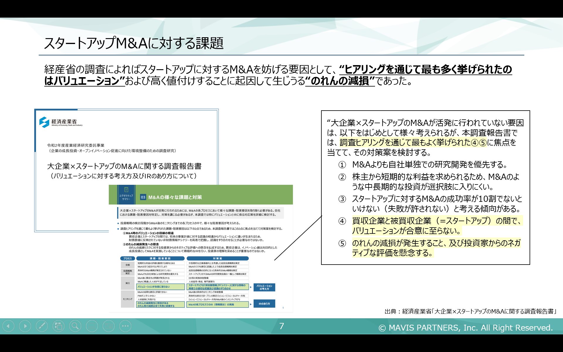 ポストM&A　PMAL 28 report-1