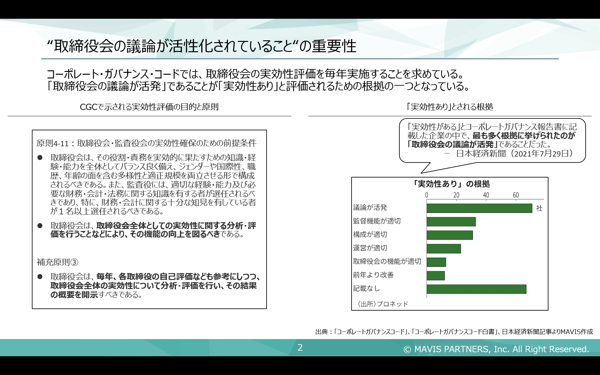 ポストM&A　PMAL 31 report-1