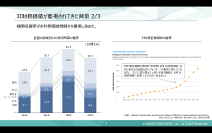 ポストM&A　PMAL 35 report-1